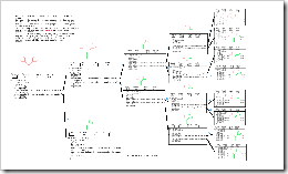 java_recursion