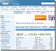 MSN_Money_AMD_Quote